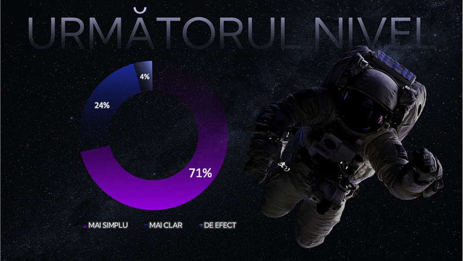 Prezentare captivantă - eBook - Anamaria Toader